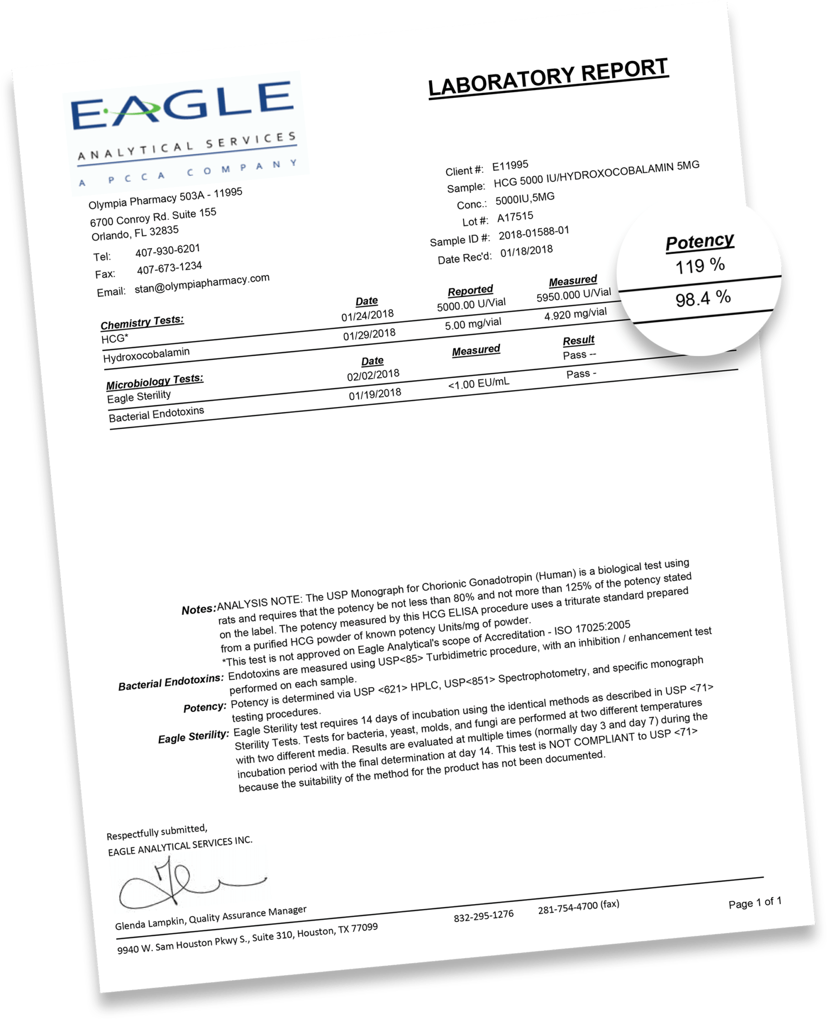 real hcg sterility testing 